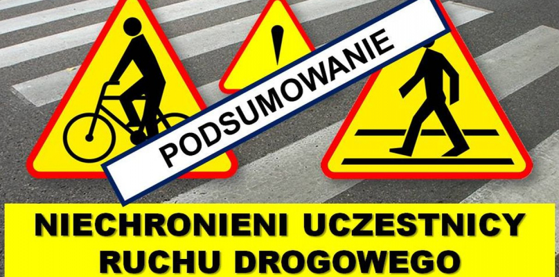 Piesi i rowerzyści pod lupą policji. Podsumowano akcję "NURD" - Zdjęcie główne