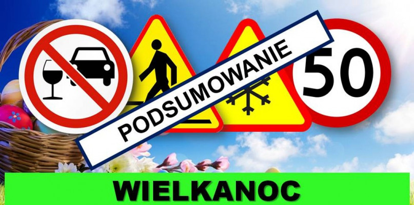 Podsumowanie akcji „Wielkanoc 2019” - Zdjęcie główne