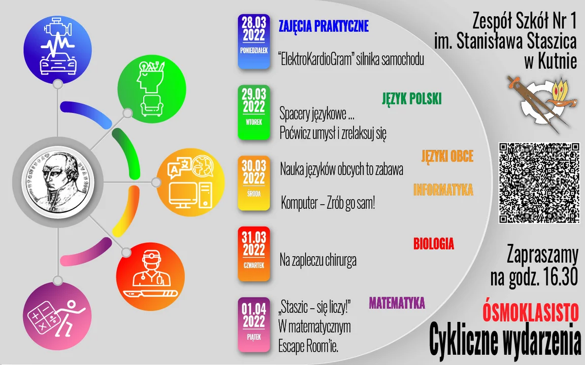 Zespół Szkół Nr 1 im. St. Staszica w Kutnie zaprasza na trzeci cykl spotkań dla uczniów klas ósmych i ich rodziców