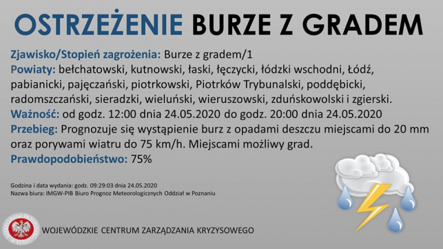 Ostrzegają przed burzami w pow. kutnowskim - Zdjęcie główne