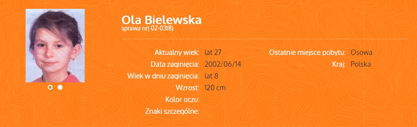 W województwie łódzkim są obecnie 44 zaginione osoby, w tym dwie z Kutna