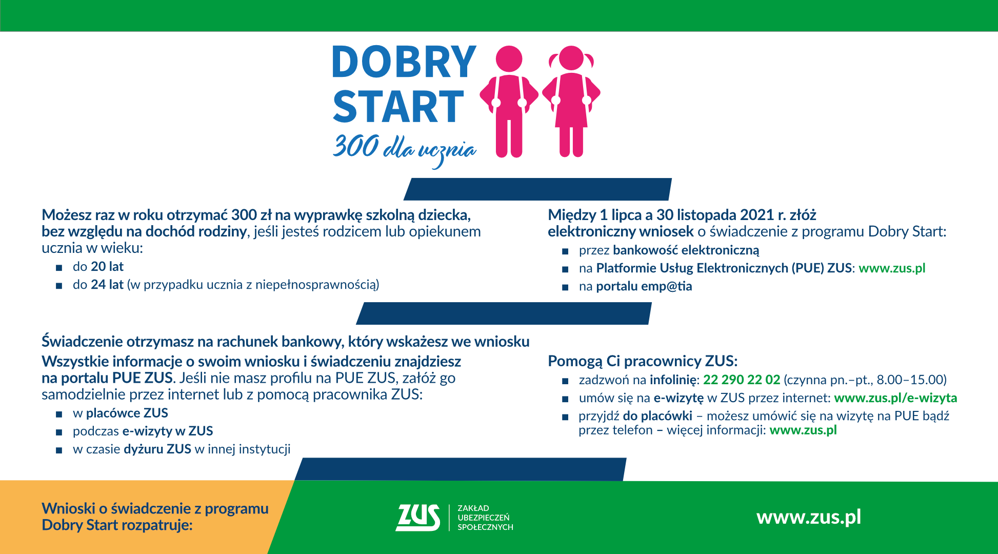 Do 30 listopada można składać wnioski o świadczenie w ramach programu "Dobry start"