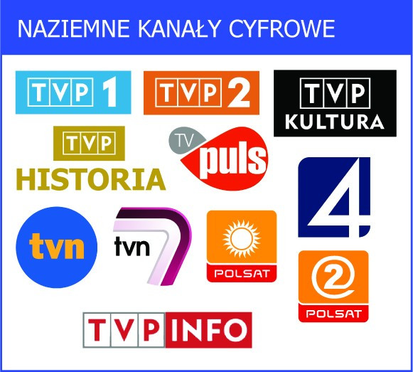 Czy odbierasz już darmową naziemną telewizję cyfrową (NTC?) - Zdjęcie główne