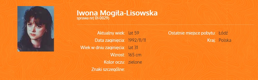 W województwie łódzkim są obecnie 44 zaginione osoby, w tym dwie z Kutna