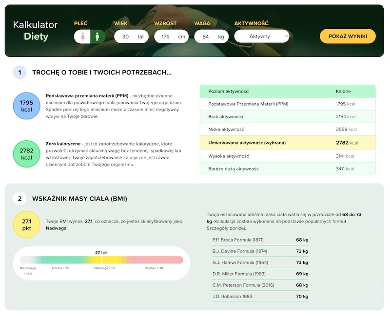 Jak ogarnąć odchudzanie? Oblicz BMI, PPM, CPM za jednym razem. - Zdjęcie główne