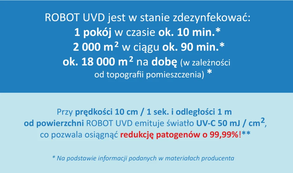 Nowoczesna rewolucja w kutnowskim szpitalu. Od dziś działa tam… robot dezynfekujący