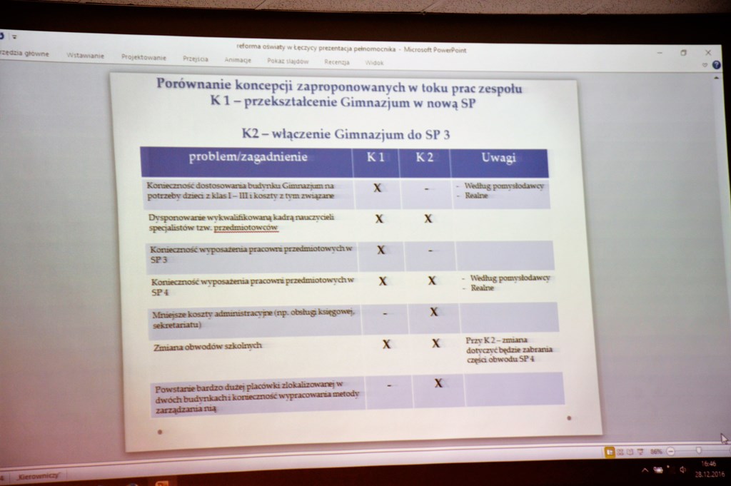 Już dziś konsultacje społeczne w sprawie reformy oświaty - Zdjęcie główne