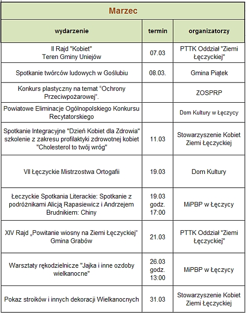 Marcowy kalendarz wydarzeń - Zdjęcie główne