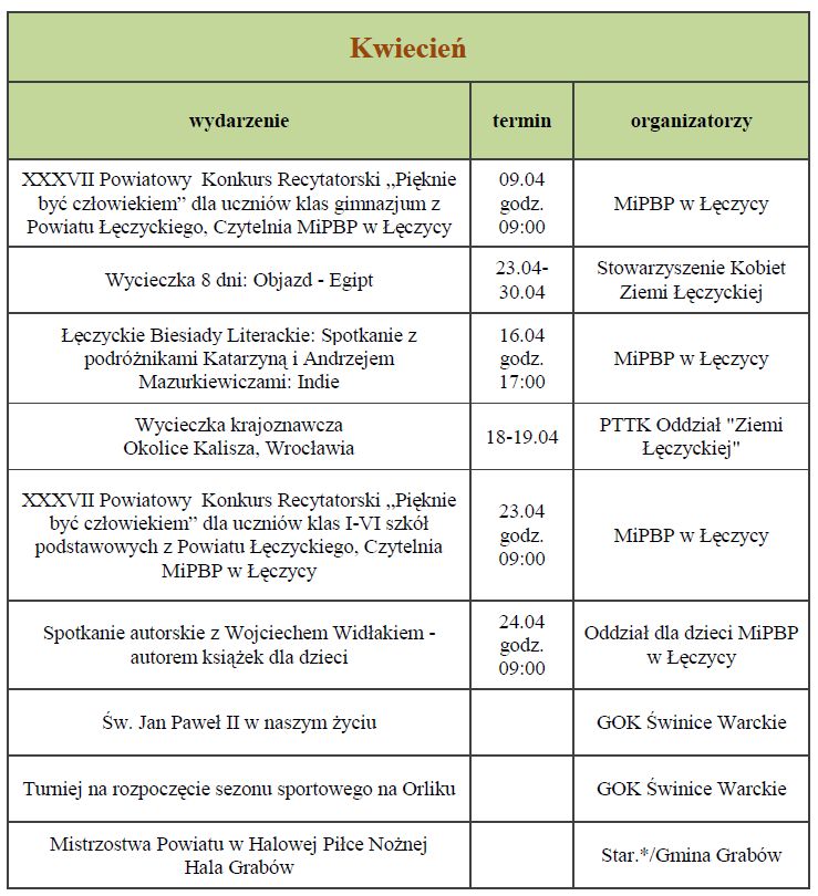 Sprawdź, jakie imprezy odbędą się w kwietniu! - Zdjęcie główne