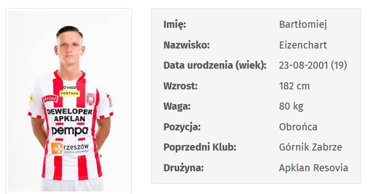 Bartłomiej Eizenchart, Resovia/cwks-resovia.pl