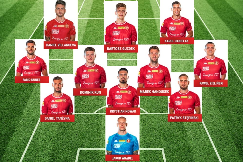Prawdopodobny skład Widzewa na mecz z Chrobrym Głogów.