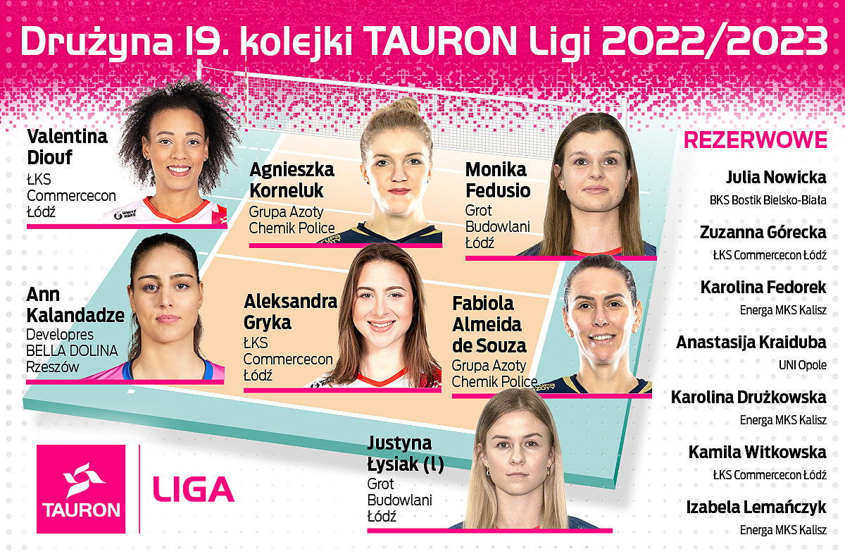 Fot. TAURONLiga<br><br><strong>CZYTAJ TAKŻE: <a href=