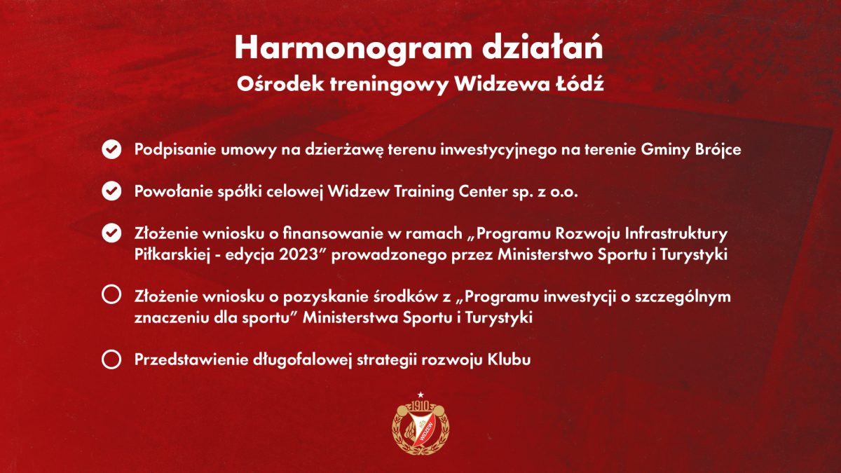 fot. widzew.com