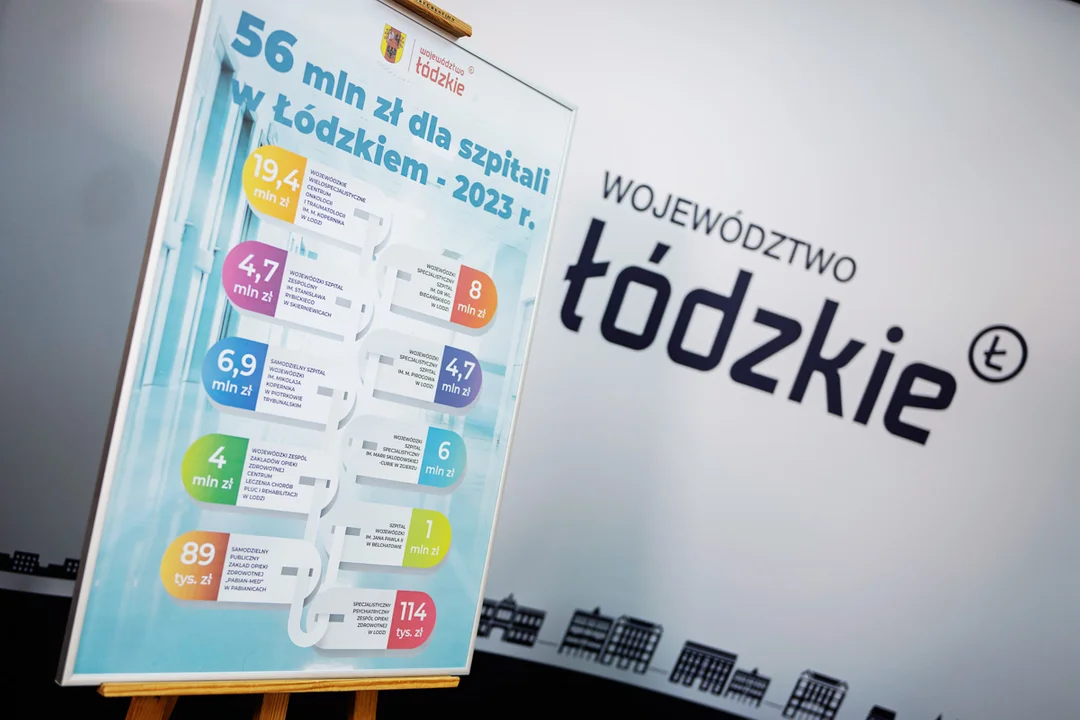 Pieniądze dla szpitali w województwie łódzkim. Ile dostaną placówki? - Zdjęcie główne