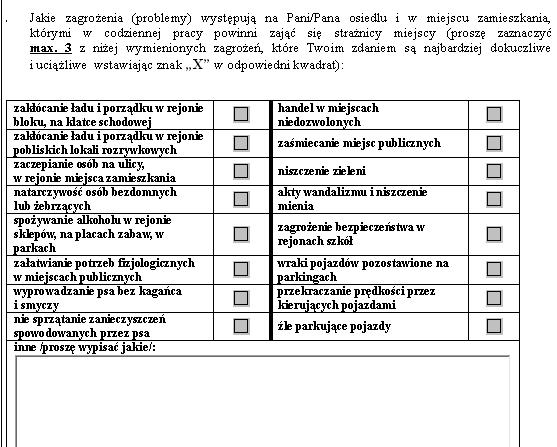 Ankieta straży miejskiej. O osiedlach - Zdjęcie główne