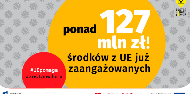 Unia Europejska i samorząd Mazowsza doposażają mazowieckie szpitale - Zdjęcie główne