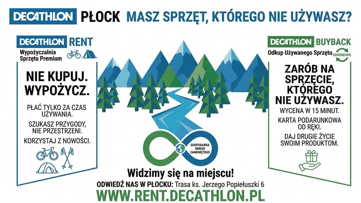 Sportowy Płock stawia na ekologię. Sprawdź Rent i Buyback w Decathlonie