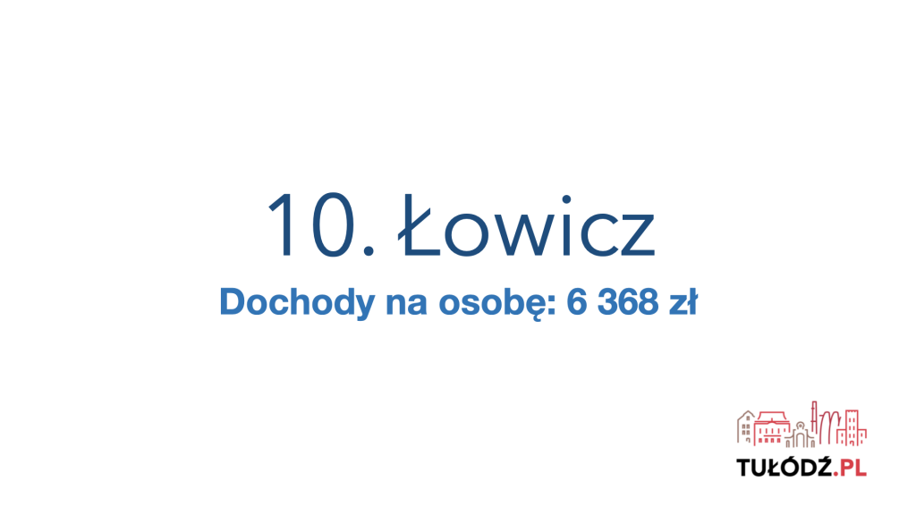 Bogate i biedne miasta w Łódzkiem. Gdzie żyje się najlepiej, a gdzie najgorzej?  [top 10] - Zdjęcie główne