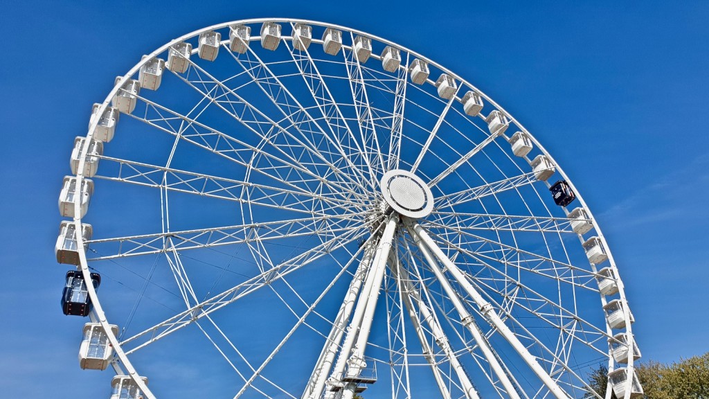 Zobacz Łódź ze szczytu diabelskiego młyna. Wheel of Łódź już się kręci [WIDEO] - Zdjęcie główne