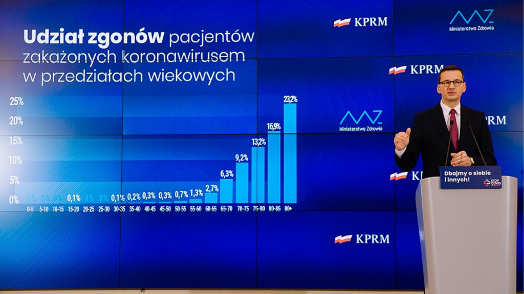 Ważne! Rząd wprowadza nowe zasady bezpieczeństwa. Cały kraj zostaje objęty strefą żółtą [INFORMATOR] - Zdjęcie główne