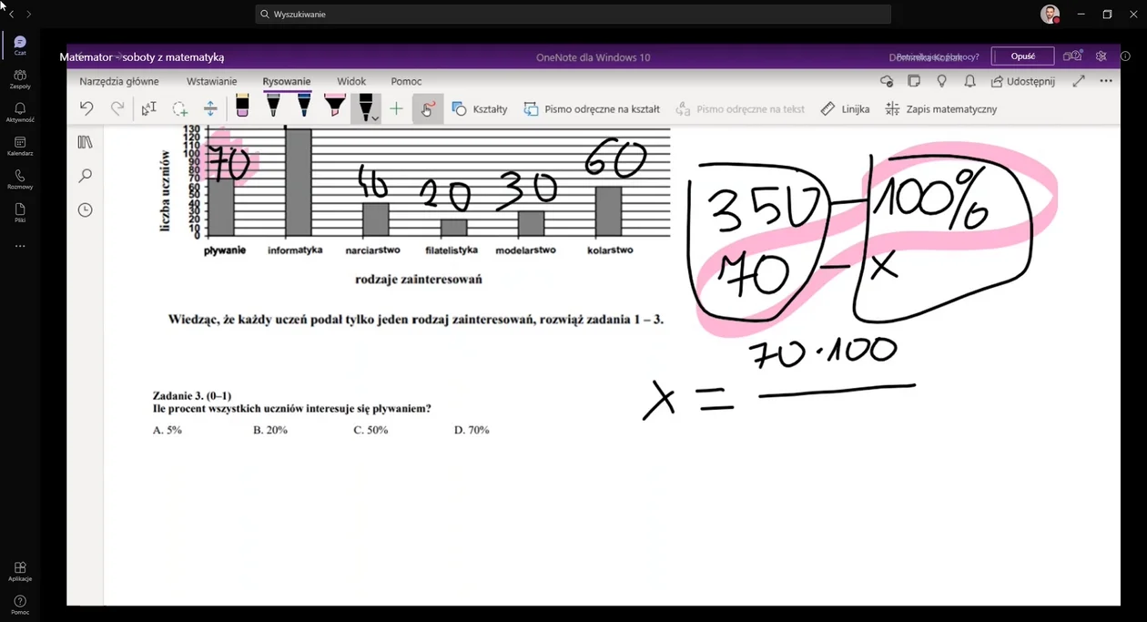 Bezpłatne lekcje online z matematyki