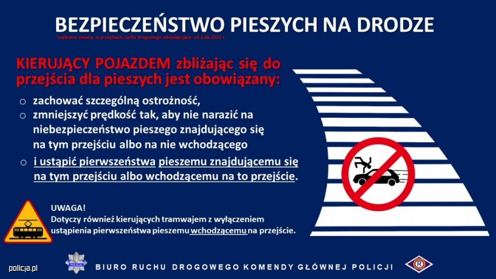Nowe przepisy w ruchu drogowym od 1 czerwca. M.in. zakaz używania telefonu komórkowego na przejściu dla pieszych (graf. Policja) |wiadomości łódzkie | Łódź | TuŁódź