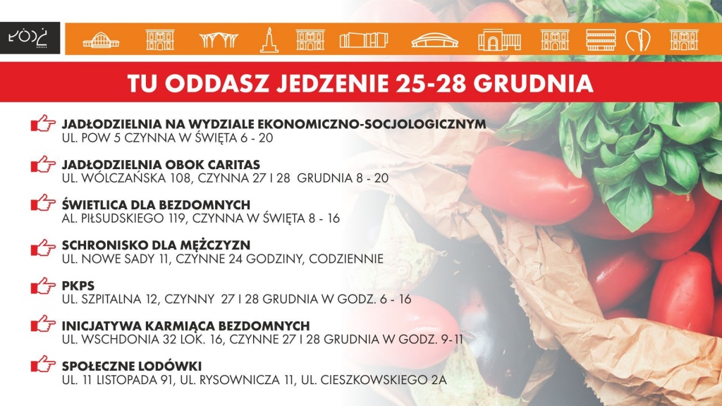 Nie chcesz marnować jedzenia po świętach? Sprawdź, jak możesz je oddać [LISTA]  - Zdjęcie główne