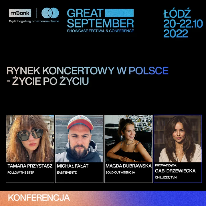 Great September Showcase Festival & Conference odbędzie się w dniach 20-22 października w klubach i miejscach kulturalnych w Łodzi