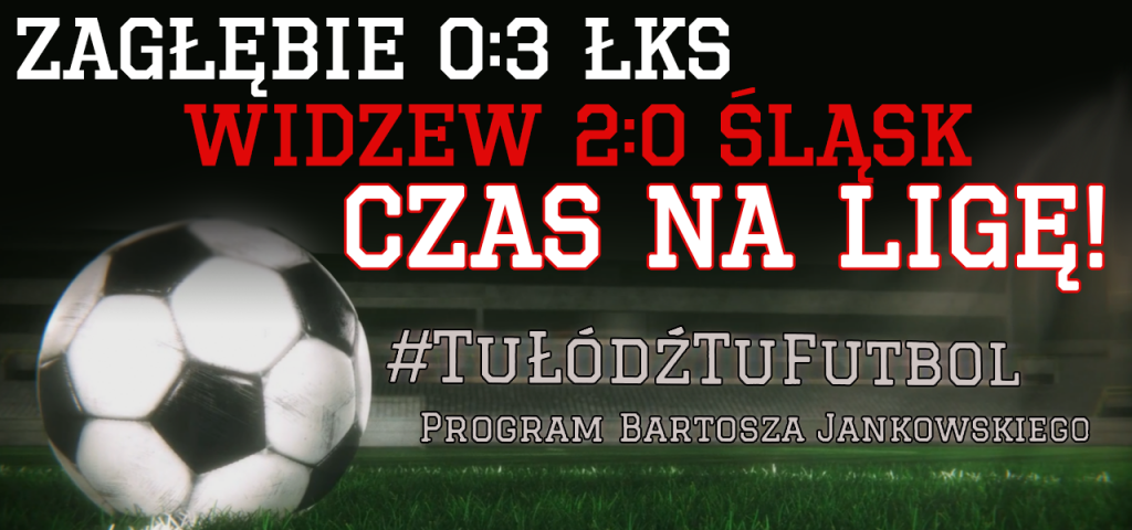 LOSOWANIE PUCHARU POLSKI I CZAS NA LIGĘ! | #TuŁódźTuFutbol - Zdjęcie główne