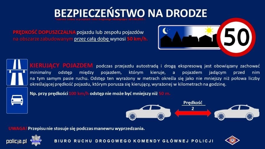 Nowe przepisy w ruchu drogowym od 1 czerwca. M.in. zakaz używania telefonu komórkowego na przejściu dla pieszych (graf. Policja) |wiadomości łódzkie | Łódź | TuŁódź
