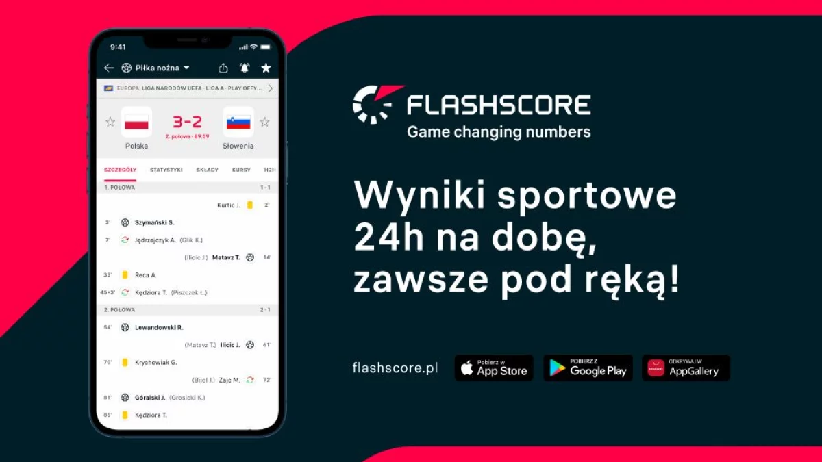 Kluczowe rozgrywki sportowe masz w kieszeni z Flashscore - Zdjęcie główne