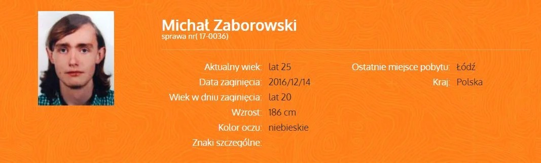 W regionie łódzkim zaginionych jest obecnie kilkadziesiąt osób