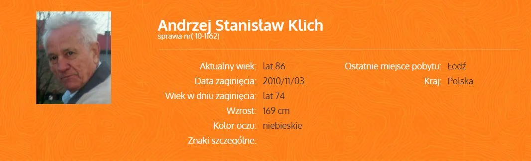 W regionie łódzkim zaginionych jest obecnie kilkadziesiąt osób