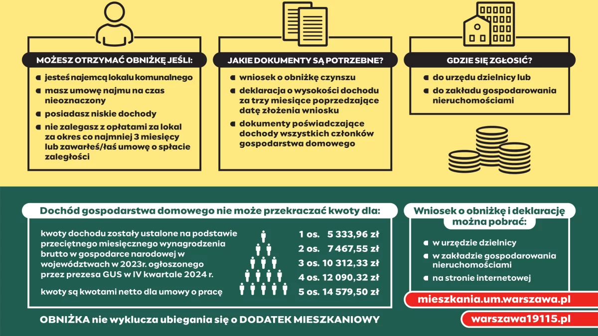 Jak dostać 80-procentową zniżkę na czynsz w mieszkaniu komunalnym - Zdjęcie główne